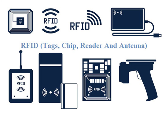 奧泰格帶你了解RFID的前世今生